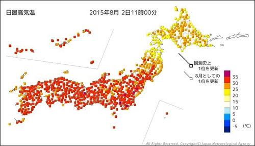 日本各地氣溫示意圖