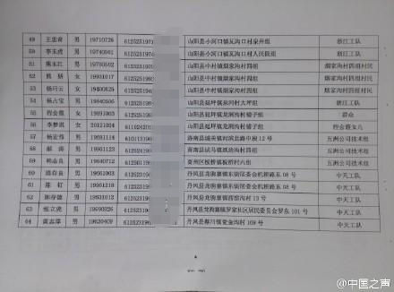 失踪人口名单_这个是失踪人员名单(2)