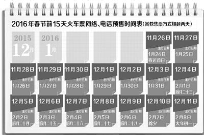 　　2016年鐵路春運運輸期限自1月24日起到3月3日結(jié)束