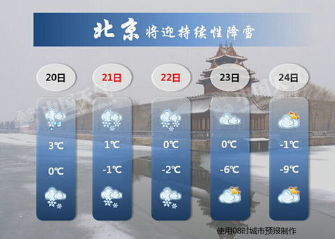 北京将迎持续性降雪
