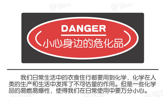 戳图了解