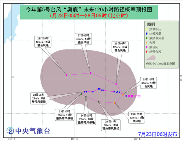 图1.今年第5号台风“奥鹿”未来120小时路径概率预报图