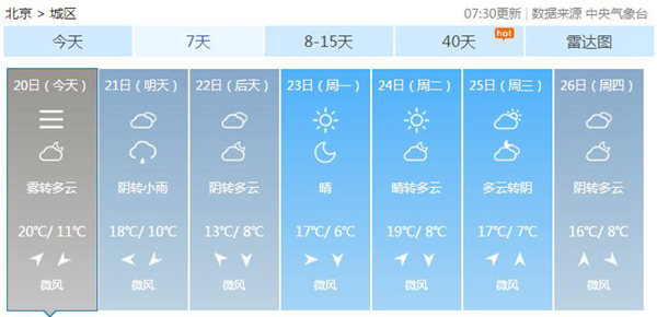 北京七天天气预报