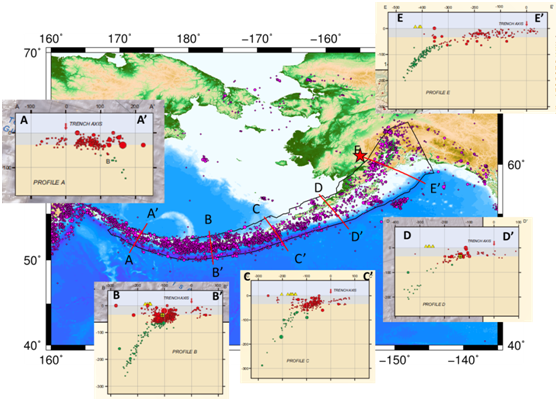 阿留申弧历史地震空间分布图 （红色五角星为2018年12月1日阿拉斯加7.2级地震）