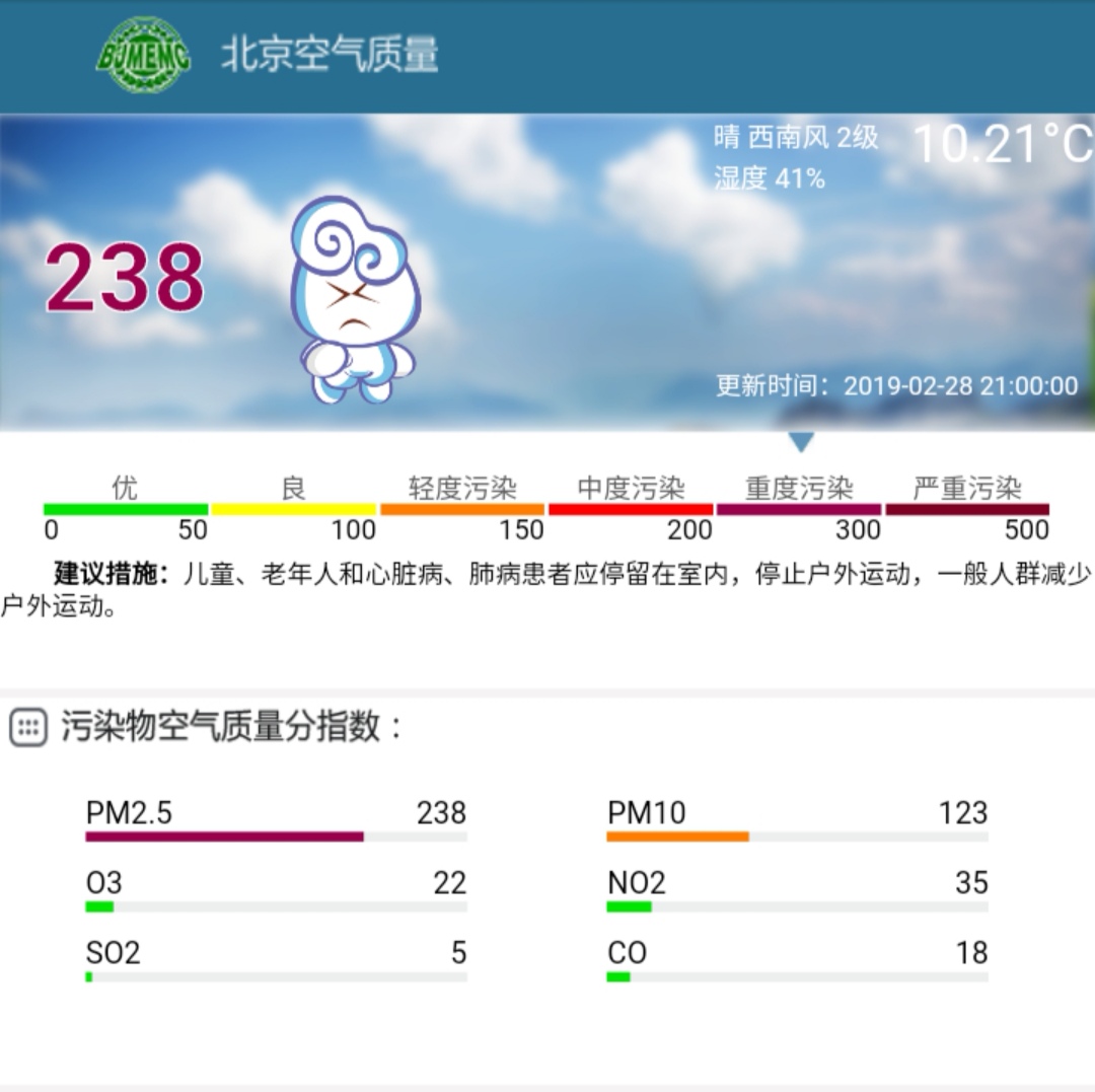 2月28日21时，北京空气质量指数为238（重度污染）（北京市环境保护监测中心供图）