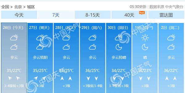 北京天氣